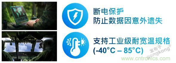 【科普小課堂】工業(yè)級VS消費級，一文讀懂存儲小秘密