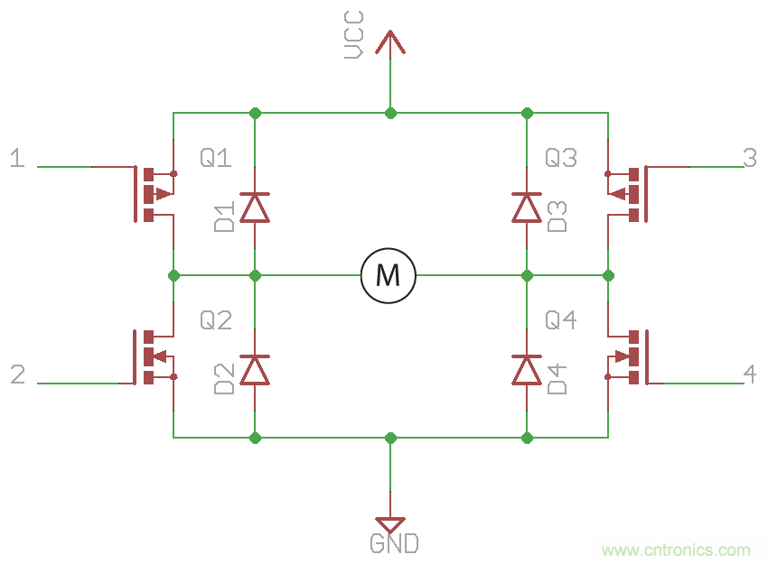 如何為你的電機(jī)找到一個好“管家”？