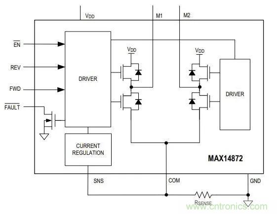 如何為你的電機(jī)找到一個好“管家”？