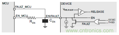 如何為你的電機(jī)找到一個好“管家”？