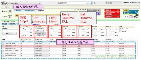 功率電感器基礎(chǔ)第1章：何謂功率電感器？工藝特點(diǎn)上的差異？