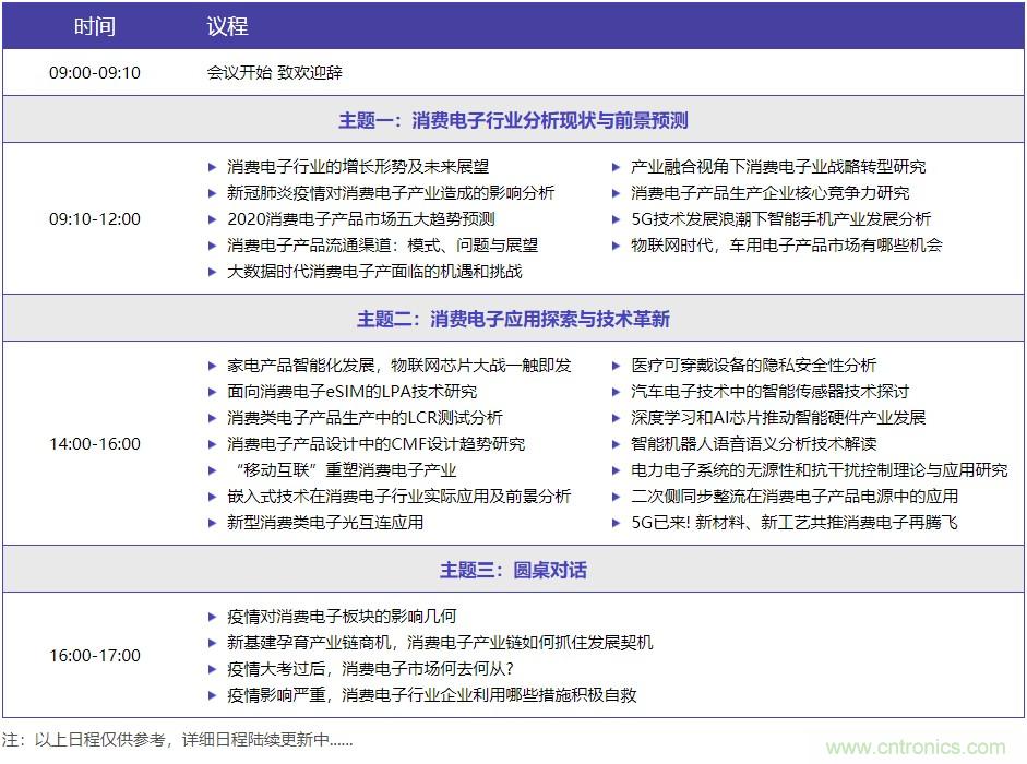 嘉賓演講觀點搶先看：“OFweek 2020國際消費電子在線大會暨展覽會”火熱來襲！