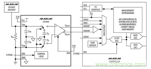 如何通過輸入采樣和電路保持工作來確保ADC精度？