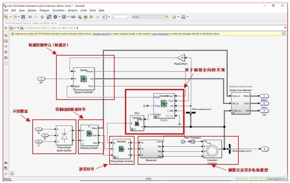 如何用FOC電機控制MATLAB仿真！