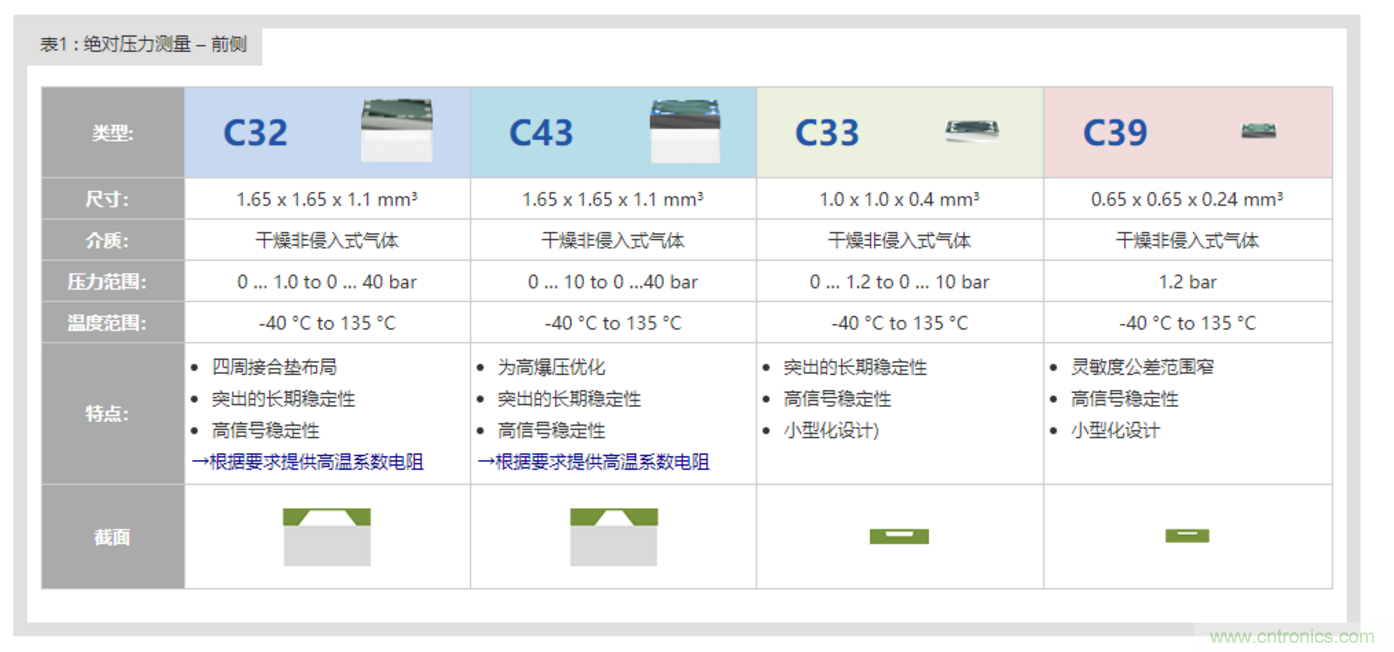 告別“黑白”，迎接“彩色”：看海康臻全彩重新定義全彩攝像機(jī)！