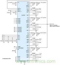 功能豐富的系統(tǒng)需要采用靈活、可配置的20V大電流PMIC