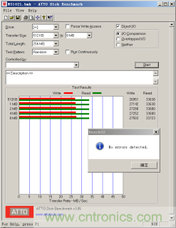 瑞發(fā)科NS1021解決方案突破USB 2.0限制，讓連接更高效