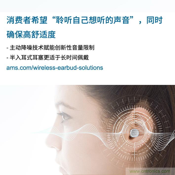 Ams調(diào)查發(fā)現(xiàn)，消費(fèi)者希望“聆聽自己想聽的聲音”，同時(shí)舒適度不受影響