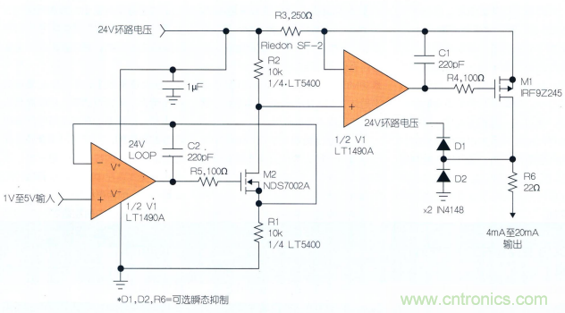 什么？！4mA至20mA電流環(huán)路的誤差小于0.2%？!