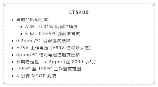 什么？！4mA至20mA電流環(huán)路的誤差小于0.2%？!