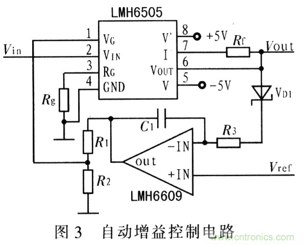 如何通過可變增益放大器LMH6505實現(xiàn)AGC電路設(shè)計？