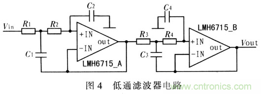 如何通過可變增益放大器LMH6505實現(xiàn)AGC電路設(shè)計？