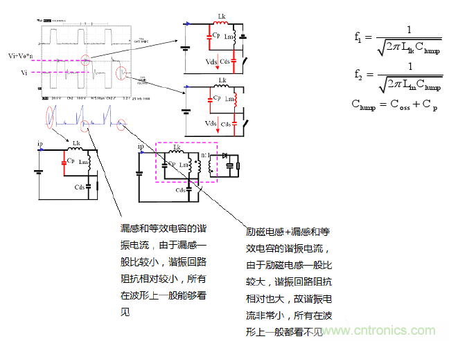 CCM與DCM模式到底有什么區(qū)別？