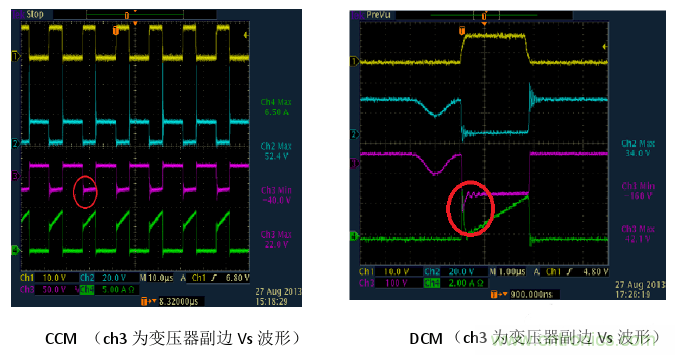CCM與DCM模式到底有什么區(qū)別？