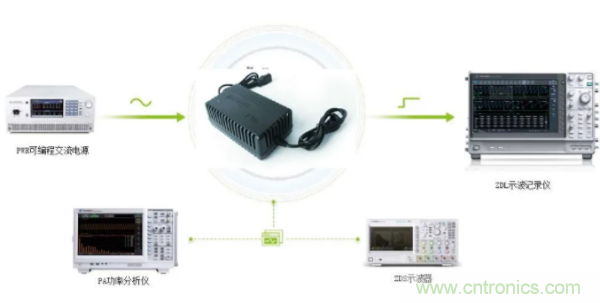 長時間工作的電源是否還能穩(wěn)定運行？