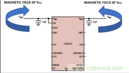 Silent Switcher技術(shù)解決電磁干擾，提高效率
