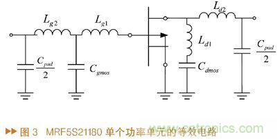 如何利用功率放大器實現(xiàn)功放記憶效應(yīng)電路的設(shè)計？