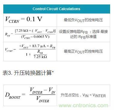 通過5 V至24 V輸入提供雙極性、雙向DC-DC流入和流出電流
