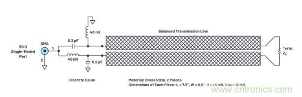 7大優(yōu)勢PK傳統(tǒng)方案，液位測量設(shè)計還能再簡化~