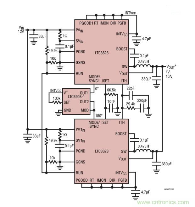 高效率、15V 軌至軌輸出同步降壓型穩(wěn)壓器能提供或吸收 5A