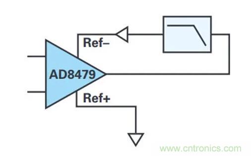 幾百伏電壓下也能進行低成本測量，這款放大器你中意嗎？