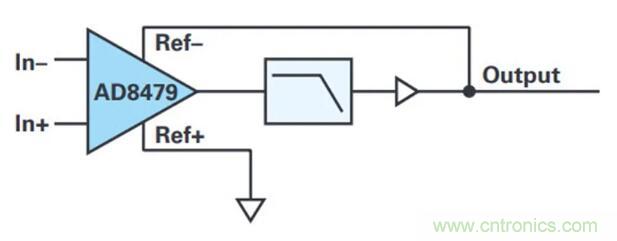 幾百伏電壓下也能進行低成本測量，這款放大器你中意嗎？