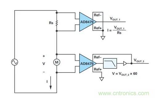 幾百伏電壓下也能進行低成本測量，這款放大器你中意嗎？