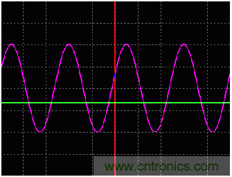 利用開關(guān)電容濾波器如何設(shè)計抗混疊濾波器？