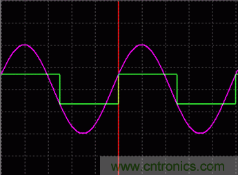 利用開關(guān)電容濾波器如何設(shè)計抗混疊濾波器？