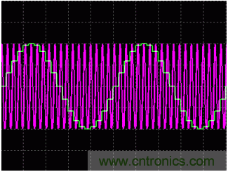 利用開關(guān)電容濾波器如何設(shè)計抗混疊濾波器？