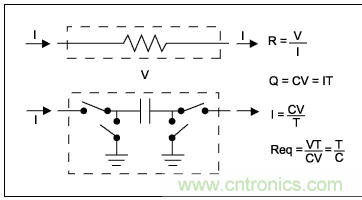 利用開關(guān)電容濾波器如何設(shè)計抗混疊濾波器？