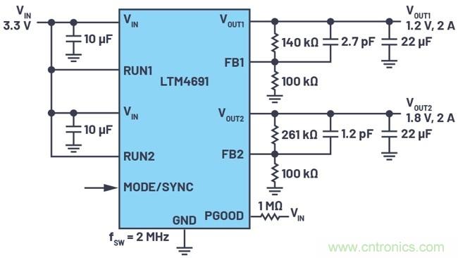 3.6V輸入、雙路輸出µModule降壓穩(wěn)壓器以3mm × 4mm小尺寸為每通道提供2A電流
