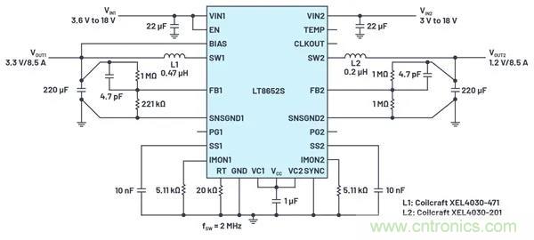 是神馬？可以不受布局變化和更新的影響，還能最大限度降低電路EMI？