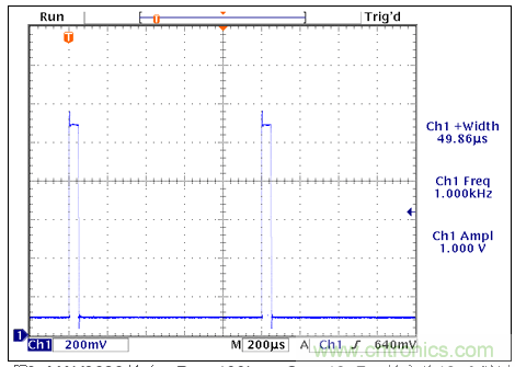 TIA電路補(bǔ)償元件穩(wěn)定性評(píng)估 TIA電路補(bǔ)償元件穩(wěn)定性評(píng)估