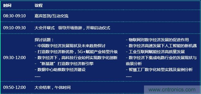 數(shù)字經(jīng)濟(jì)快速崛起，2020中國國際數(shù)字經(jīng)濟(jì)大會乘風(fēng)而來！