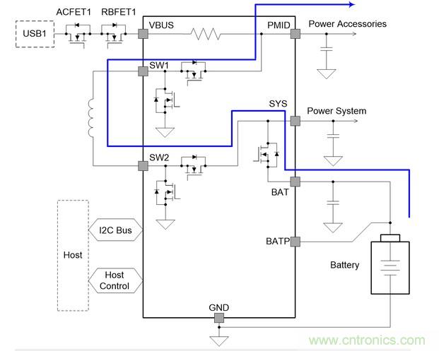 Buck-Boost集成電路提供更快的充電速度，更長的電池壽命