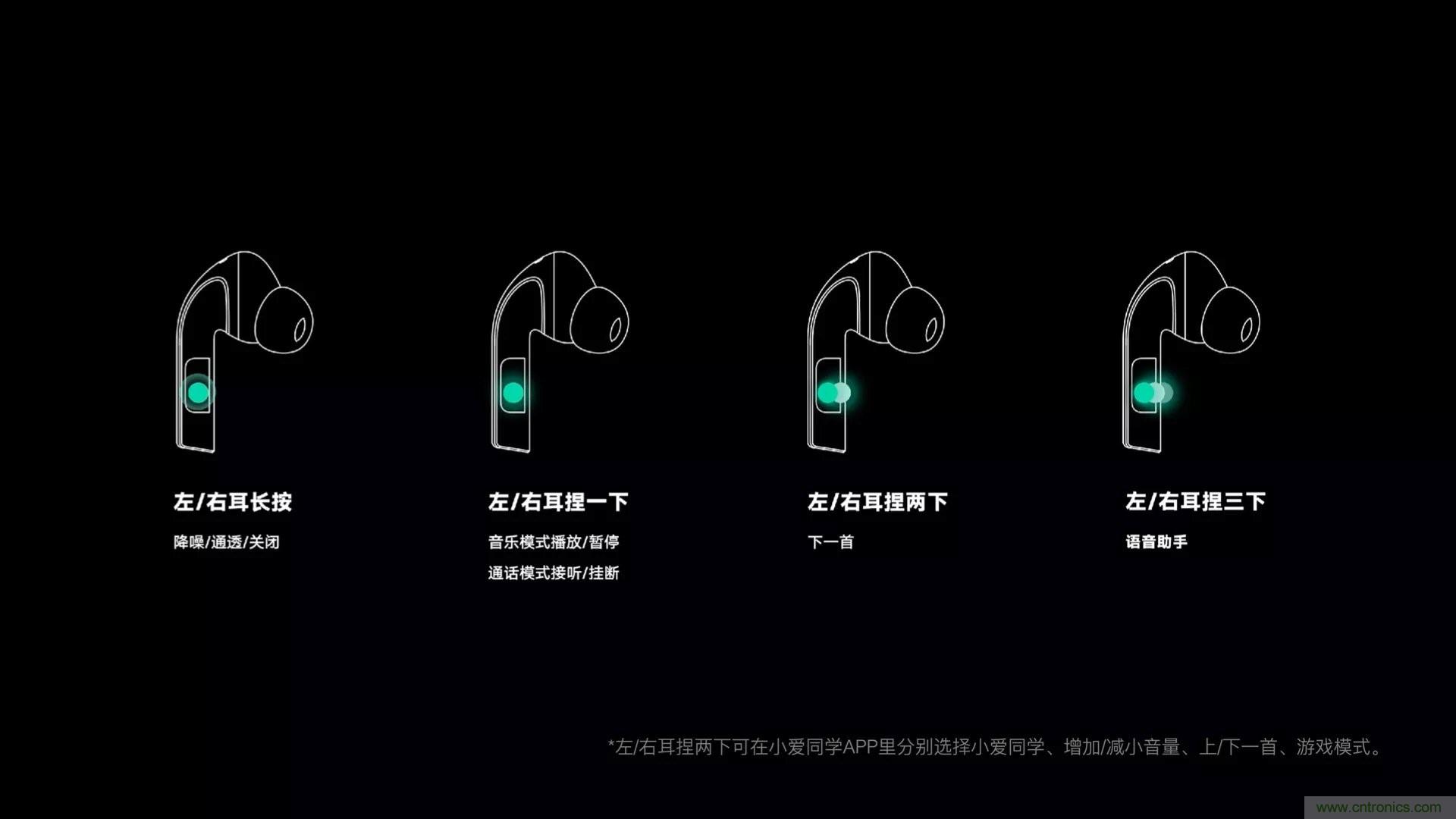 壓感技術在TWS耳機中日漸普及，NDT支持紫米打造高性價比爆款PurPods Pro