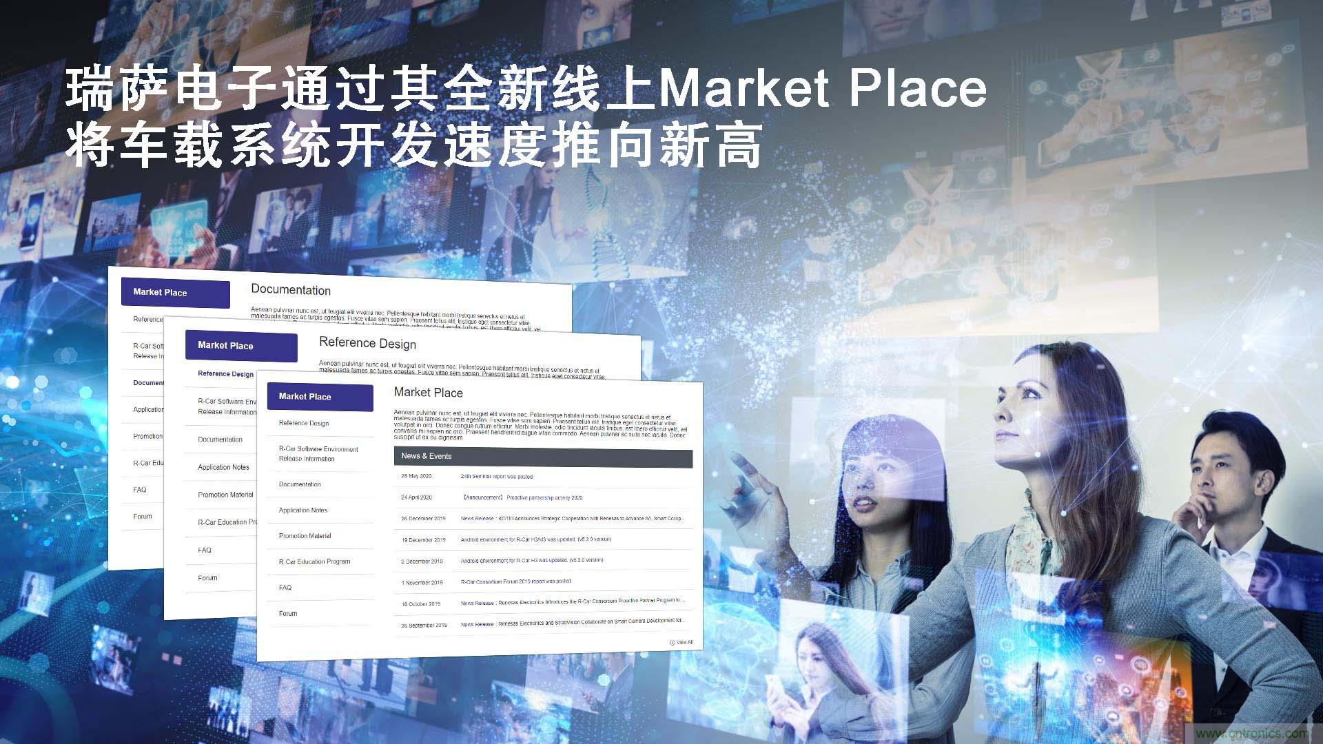 瑞薩電子為其R-Car SoC推出線上Market Place，將車載系統(tǒng)開發(fā)速度推向新高