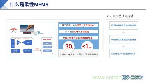 十年磨一劍，“柔性MEMS”獨(dú)創(chuàng)技術(shù)賦能多維人機(jī)/物機(jī)交互應(yīng)用創(chuàng)新