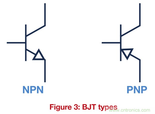 關鍵電源技術要素都有哪些？