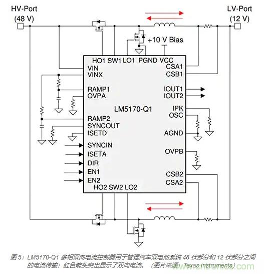 利用雙向電源轉換器和 PFC 來提高 HEV、BEV 和電網(wǎng)的能效
