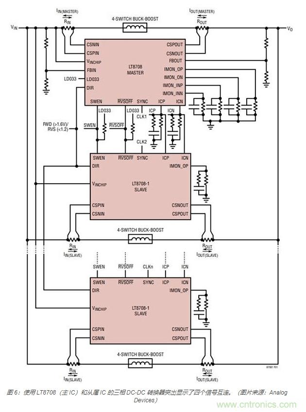 利用雙向電源轉換器和 PFC 來提高 HEV、BEV 和電網(wǎng)的能效