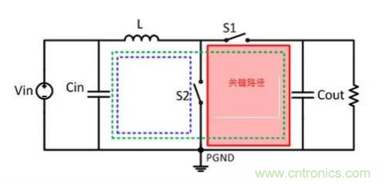 移動電源設計如何通過EMI測試？
