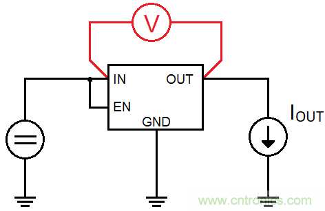 什么是低壓降穩(wěn)壓器(LDO)的壓降？ - 第五部分
