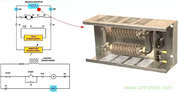 智能車模電機(jī)驅(qū)動(dòng)是否需要加制動(dòng)電阻？
