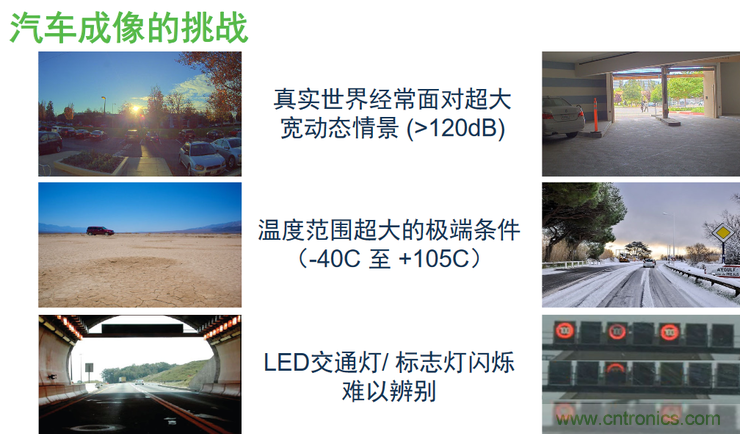 不只有電源IC，安森美還承包了全球80%的汽車ADAS傳感器