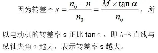 低效率電機(jī)也有可能節(jié)電嗎？其實，這是偽命題