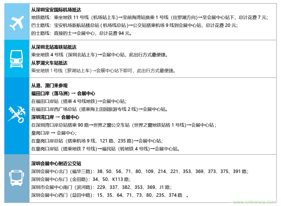 叮，您預(yù)定的2020 ISVE 深圳智慧顯示展參展攻略已送達(dá)，請查收！