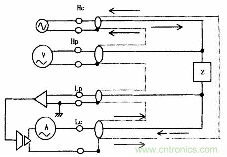 用LCR測(cè)試儀準(zhǔn)確測(cè)量電感、電容、電阻的連接方法及校準(zhǔn)