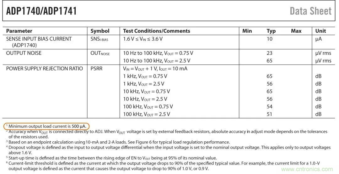 穩(wěn)壓器在空載的情況下能否穩(wěn)定工作？